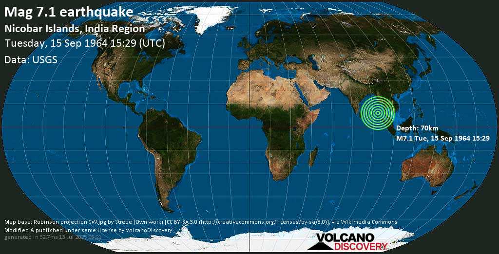 Major mag. 7.1 earthquake - Nicobar Islands, India Region on Tuesday, 15 September 1964