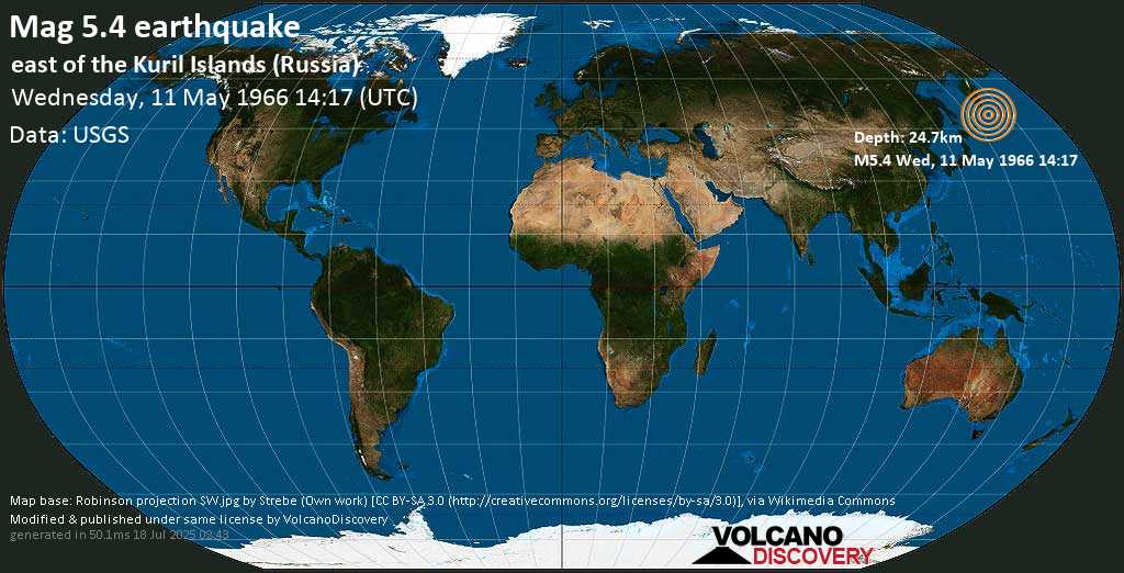 Strong mag. 6.2 earthquake - North Pacific Ocean, 7069 km northeast of Moscow, Russia, on Wednesday, 11 May 1966 at 14:17 (GMT)
