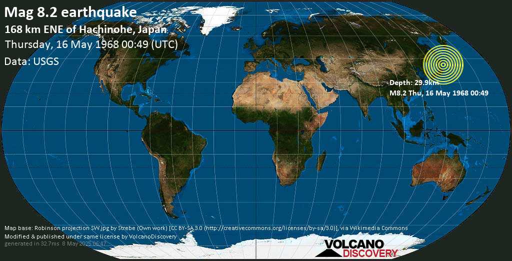 Major magnitude 8.2 earthquake - 227 km east of Aomori, Japan, on Thursday, May 16, 1968 at 00:49 GMT