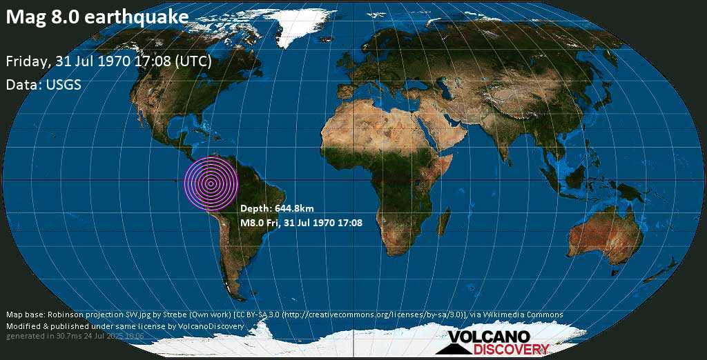 Great mag. 8.0 earthquake - Colombia on Friday, 31 July 1970