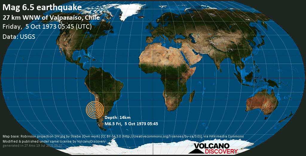 Very strong mag. 6.5 earthquake - South Pacific Ocean, 27 km west of Valparaiso, Chile, on Friday, 5 October 1973 at 05:45 (GMT)