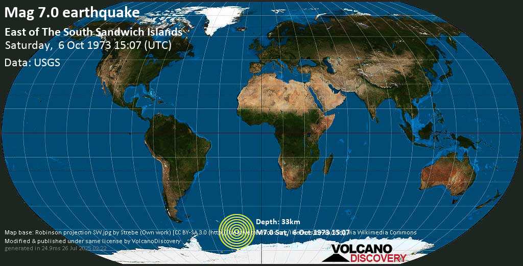 Major magnitude. 7.0 earthquake - East of the South Sandwich Islands on Saturday, 6 October 1973 at 15:07 (GMT)