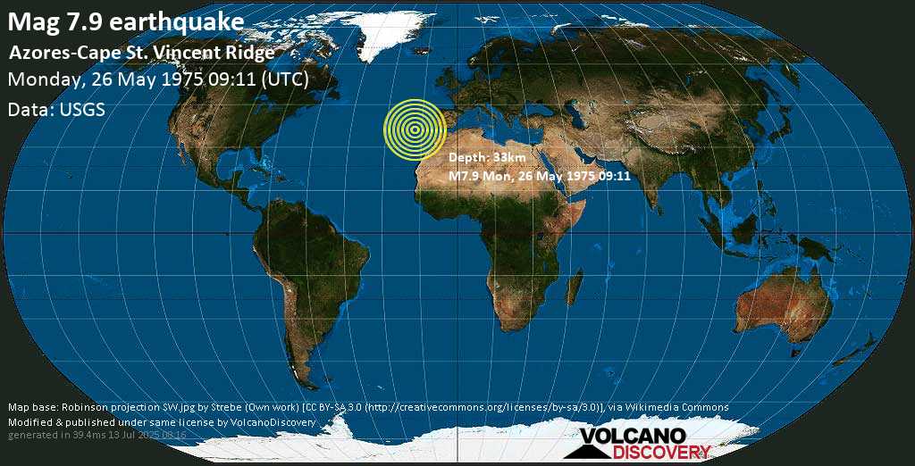Major mag. 7.9 earthquake - Azores-Cape St. Vincent Ridge (Portugal) on Monday, 26 May 1975 at 09:11 (GMT)