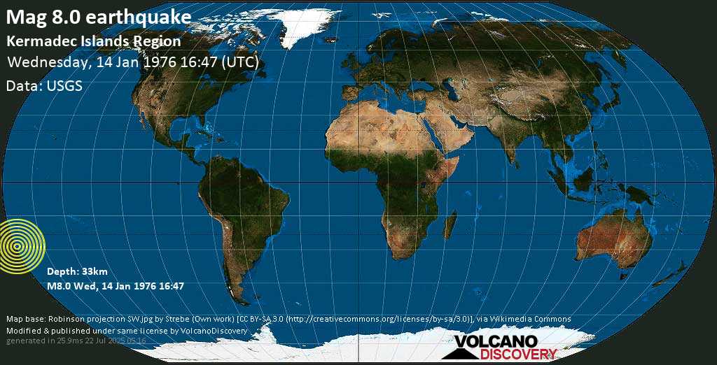 Great mag. 8.0 earthquake - Kermadec Islands Region (New Zealand) on Wednesday, 14 January 1976