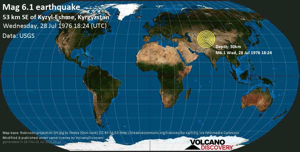 Strong mag. 6.1 earthquake - Tajikistan on Wednesday, 28 July 1976 at 18:24 (GMT)