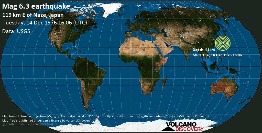 Strong mag. 6.3 earthquake - Ryukyu Islands, Japan, on Tuesday, 14 December 1976 at 16:06 (GMT)