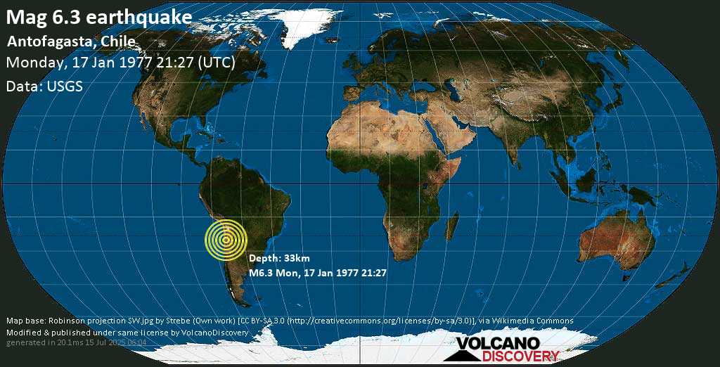 Strong mag. 6.3 earthquake - Antofagasta, Chile, on Monday, 17 January 1977 at 21:27 (GMT)