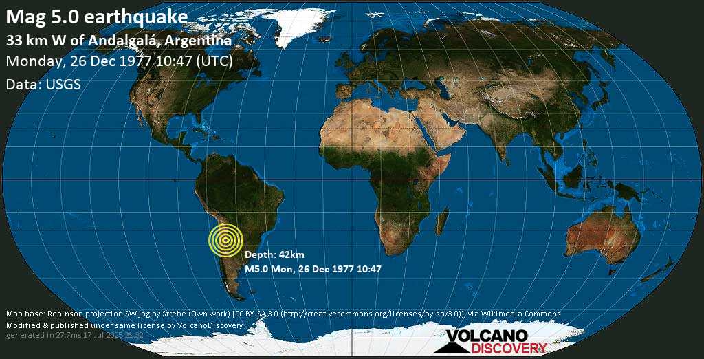Moderate mag. 5.0 earthquake - 34 km west of Andalgala, Catamarca, Argentina, on Monday, 26 December 1977 at 10:47 (GMT)