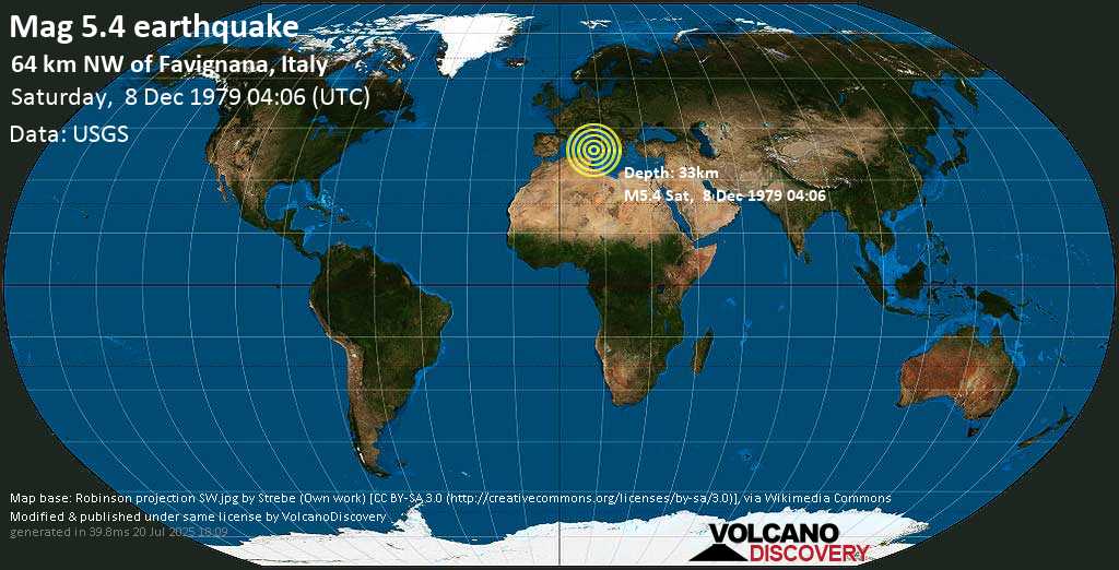 Moderate mag. 5.4 earthquake - Sicily, Italy on Saturday, 8 December 1979