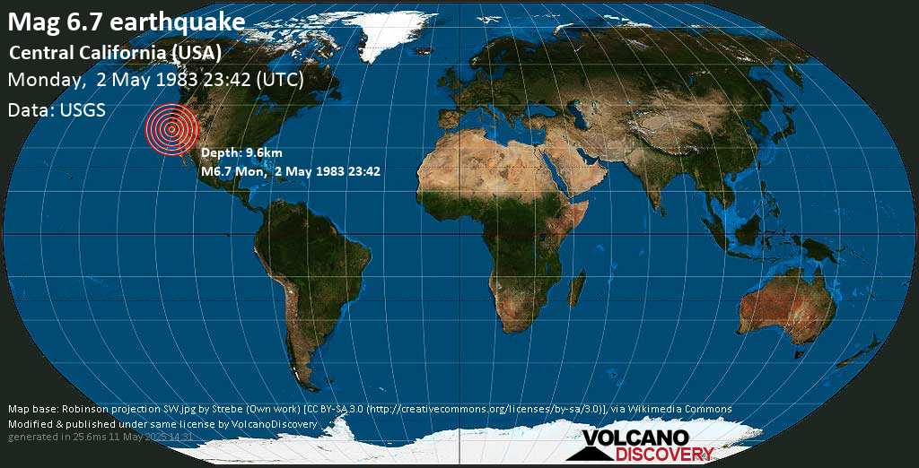 Major magnitude 6.7 earthquake - 6.9 mi north of Coalinga, Fresno County, California, USA, on Monday, May 2, 1983 at 23:42 GMT