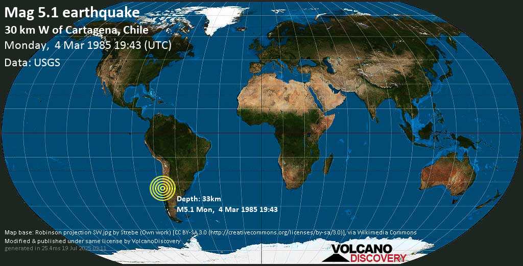 Moderate mag. 5.1 earthquake - South Pacific Ocean, 31 km west of San Antonio, Valparaiso, Chile, on Monday, 4 March 1985 at 19:43 (GMT)