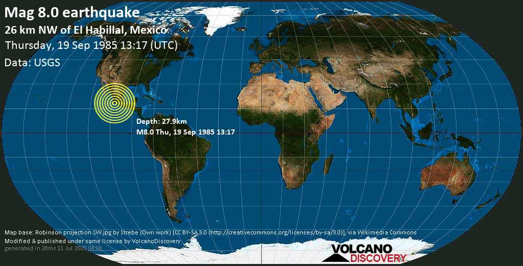 Major magnitude 8.0 earthquake - Plan de Armas, 41 km northwest of Melchor Ocampo del Balsas, Mexico, on Thursday, September 19, 1985 at 13:17 (GMT)