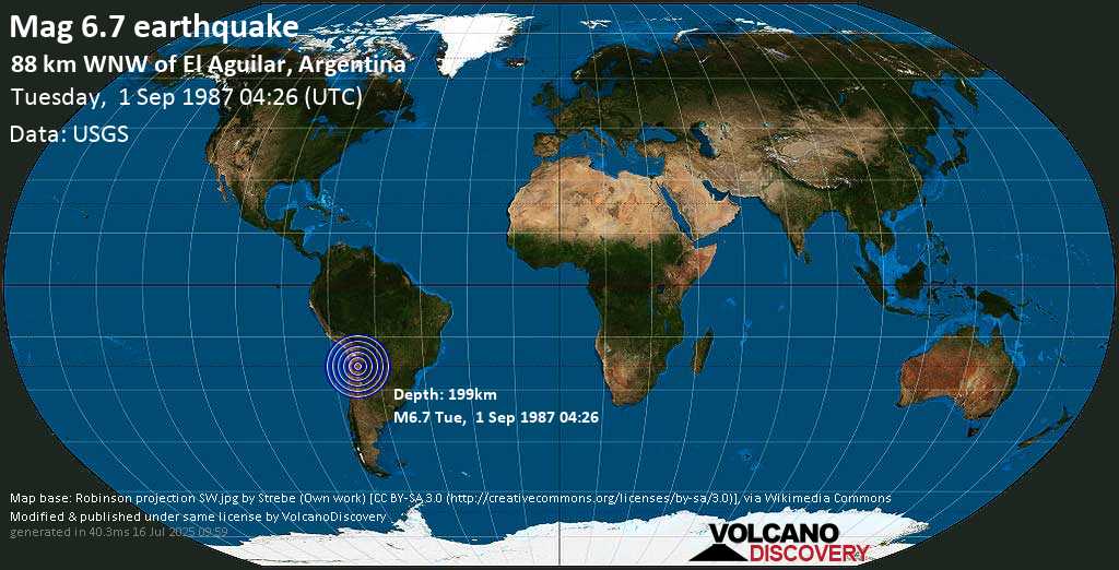Strong mag. 6.7 earthquake - Departamento de Susques, 93 km southwest of Abra Pampa, Departamento de Cochinoca, Jujuy, Argentina, on Tuesday, September 1, 1987 at 04:26 GMT