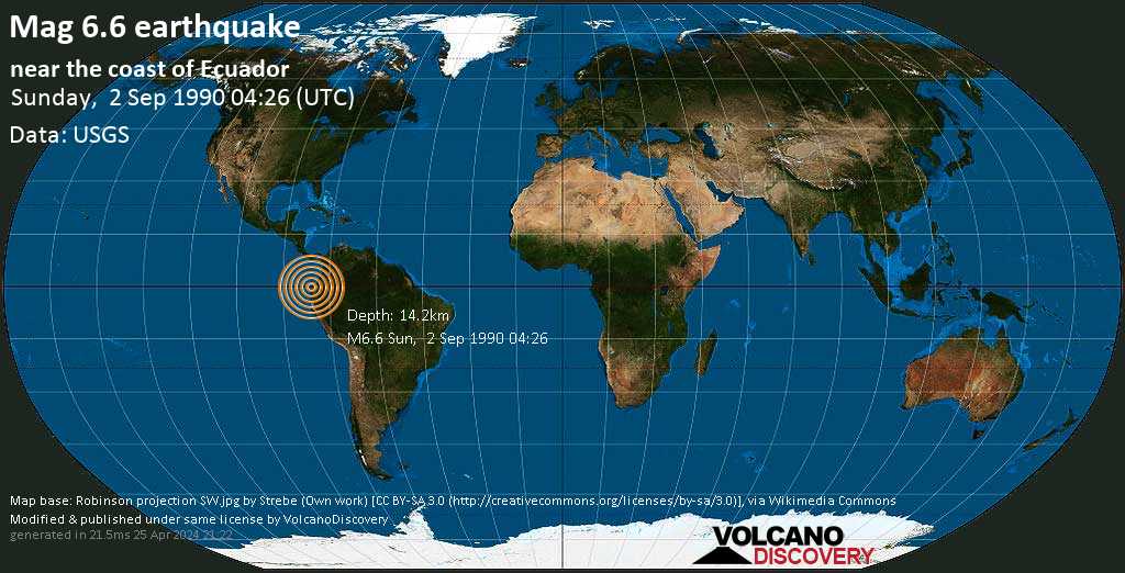 Major magnitude 6.6 earthquake - 53 km north of Caracas, Canton Sucre, Provincia de Manabi, Ecuador, on Sunday, September 2, 1990 at 04:26 GMT