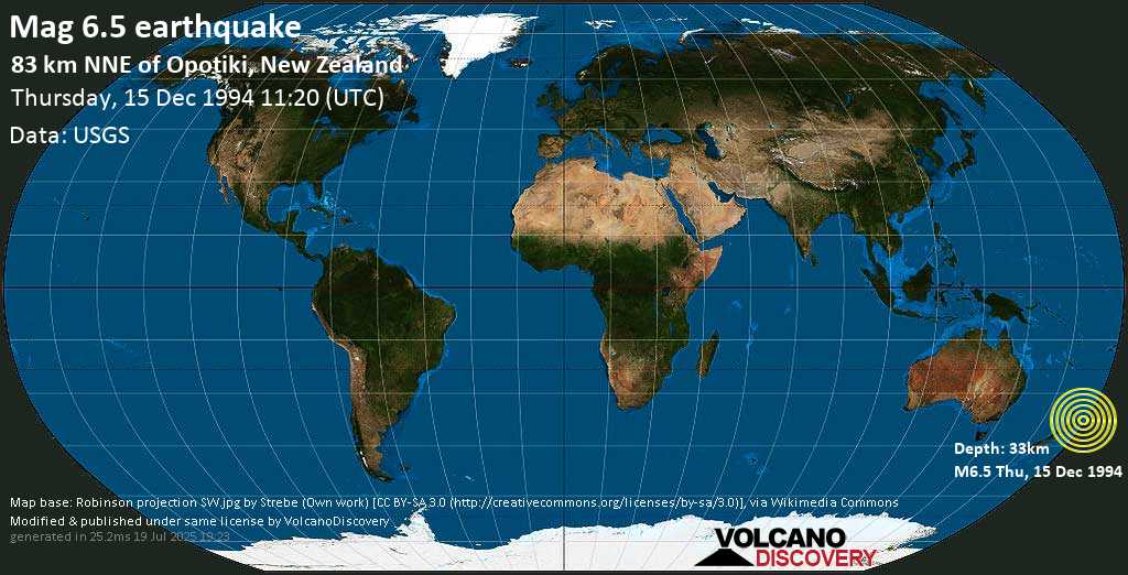 Very strong mag. 6.5 earthquake - South Pacific Ocean, 128 km east of Tauranga, Bay of Plenty, New Zealand, on Thursday, December 15, 1994 at 11:20 (GMT)