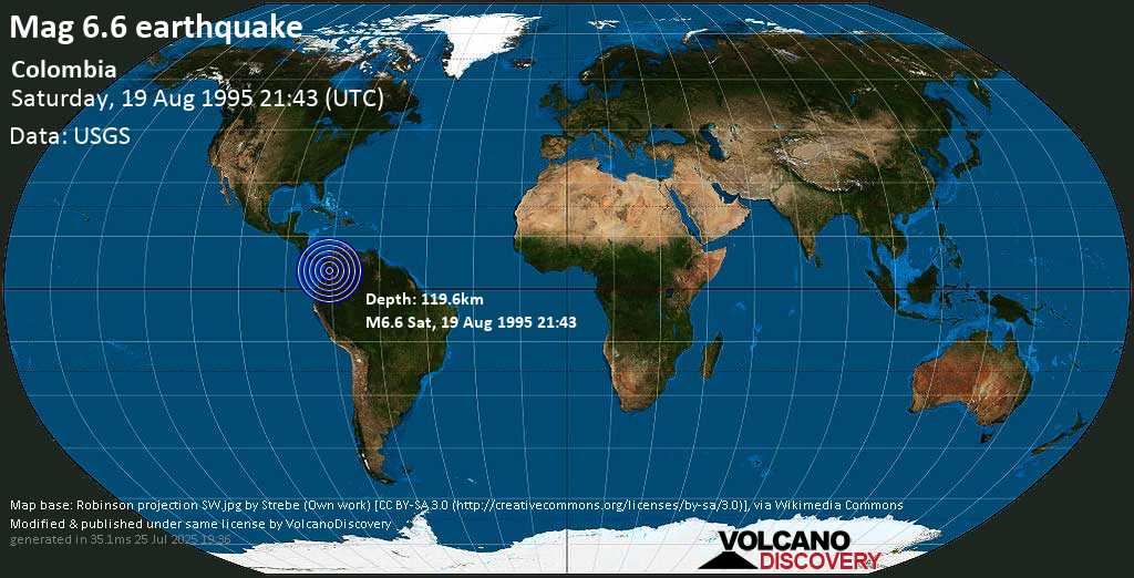 Strong mag. 6.6 earthquake - Colombia on Saturday, 19 August 1995 at 21:43 (GMT)