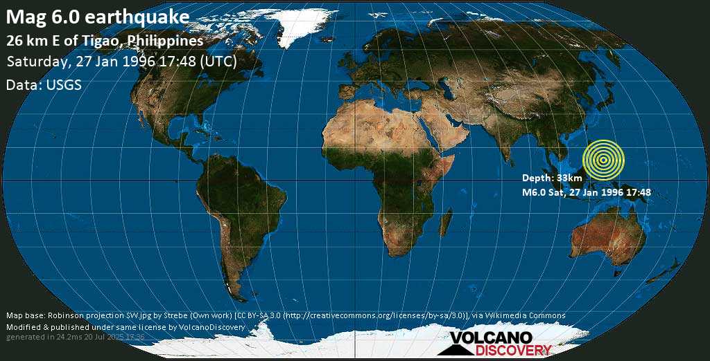 Strong mag. 6.0 earthquake - Philippine Sea, 27 km northeast of Tandag, Philippines, on Saturday, January 27, 1996 at 17:48 (GMT)