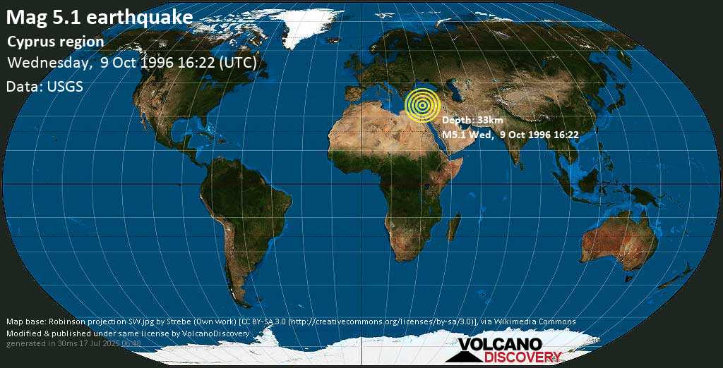 Moderate mag. 5.1 earthquake - Eastern Mediterranean, 36 km southwest of Paphos, Pafos, Cyprus, on Wednesday, 9 October 1996 at 16:22 (GMT)
