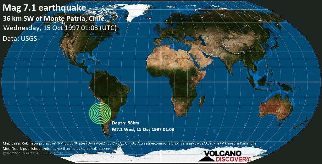 Major mag. 7.1 earthquake - Coquimbo, Chile on Wednesday, 15 October 1997