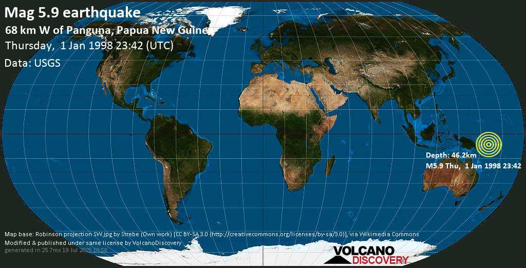 Moderate mag. 5.9 earthquake - Bougainville Region, Papua New Guinea on Thursday, 1 January 1998