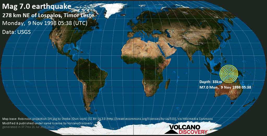 Major mag. 7.0 earthquake - Banda Sea (Indonesia) on Monday, 9 November 1998