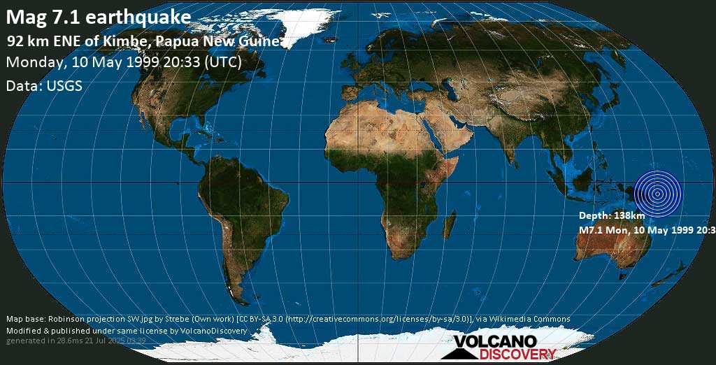 Major mag. 7.1 earthquake - New Britain Region, Papua New Guinea on Monday, 10 May 1999