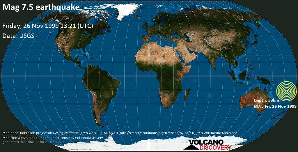 Major mag. 7.5 earthquake - Vanuatu on Friday, 26 November 1999