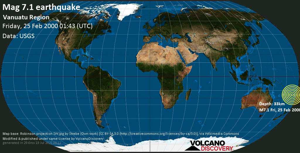 Major mag. 7.1 earthquake - Vanuatu Region on Friday, 25 February 2000