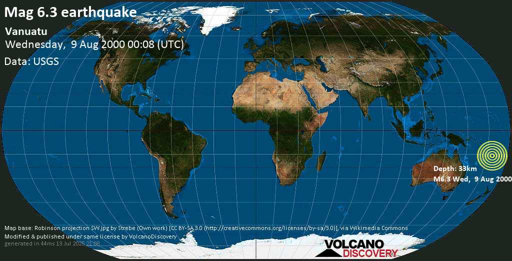 Strong mag. 6.3 earthquake - Vanuatu on Wednesday, 9 August 2000 at 00:08 (GMT)