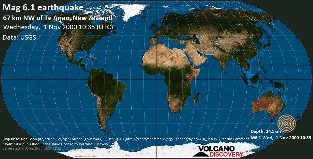 Strong mag. 6.1 earthquake - South Island of New Zealand on Wednesday, 1 November 2000 at 10:35 (GMT)