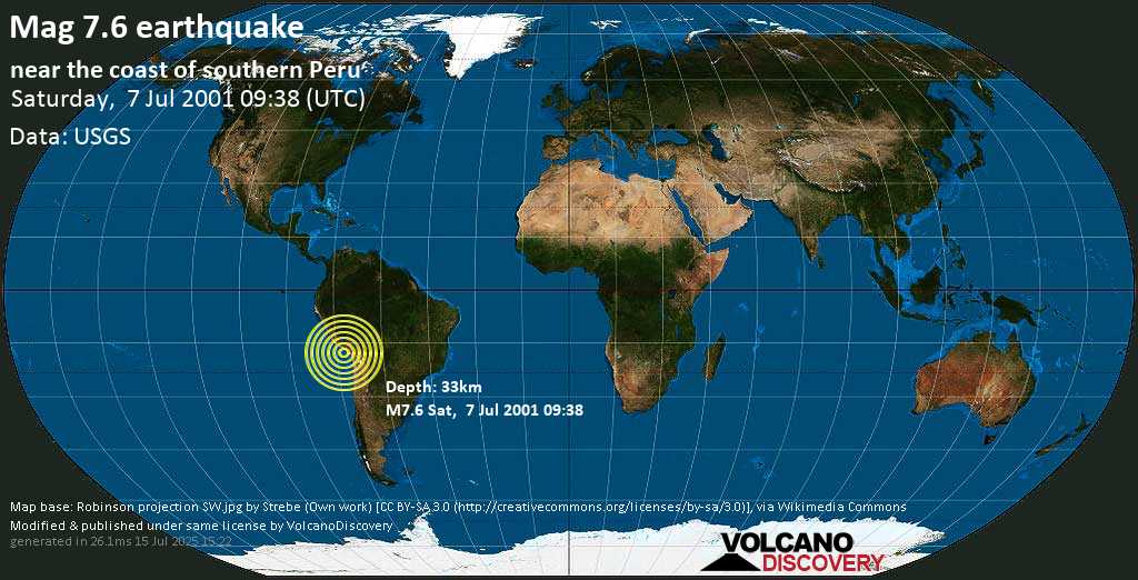 Major mag. 7.6 earthquake - Near the Coast of Southern Peru on Saturday, 7 July 2001