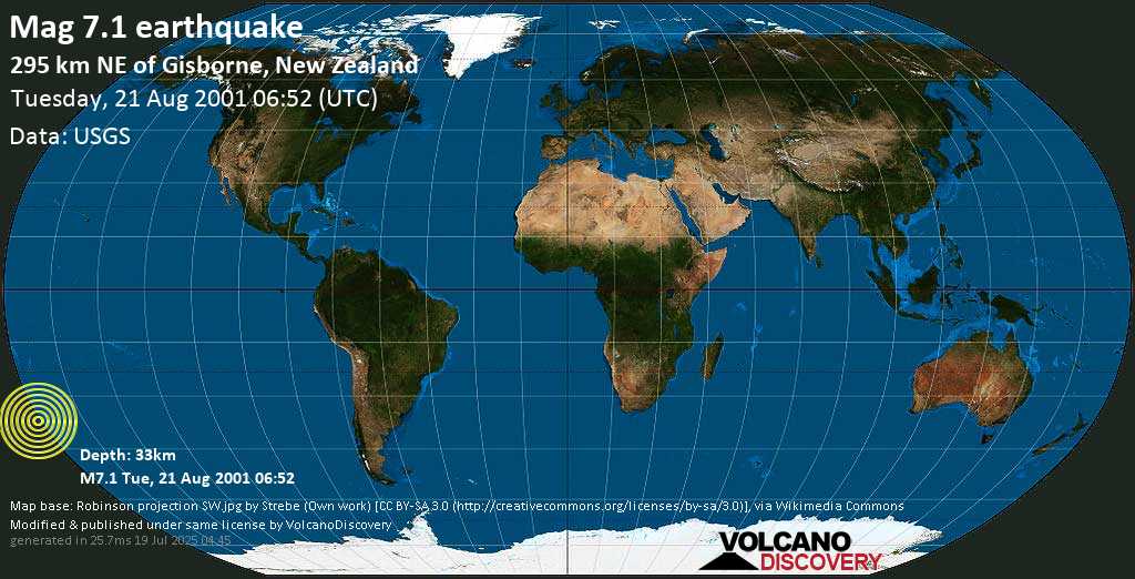 Major mag. 7.1 earthquake - East of the North Island of New Zealand on Tuesday, 21 August 2001