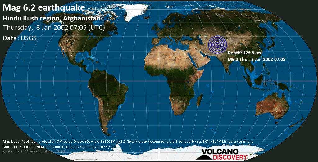 Strong mag. 6.2 earthquake - Kuran Wa Munjan, Badakhshan, 126 km southeast of Taloqan, Afghanistan, on Thursday, January 3, 2002 at 07:05 GMT