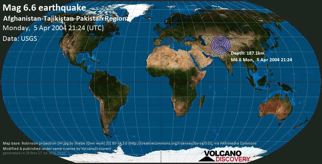 Strong mag. 6.6 earthquake - Yamgān, 78 km southeast of Faizabad, Faīẕābād, Badakhshan, Afghanistan, on Monday, April 5, 2004 at 21:24 GMT