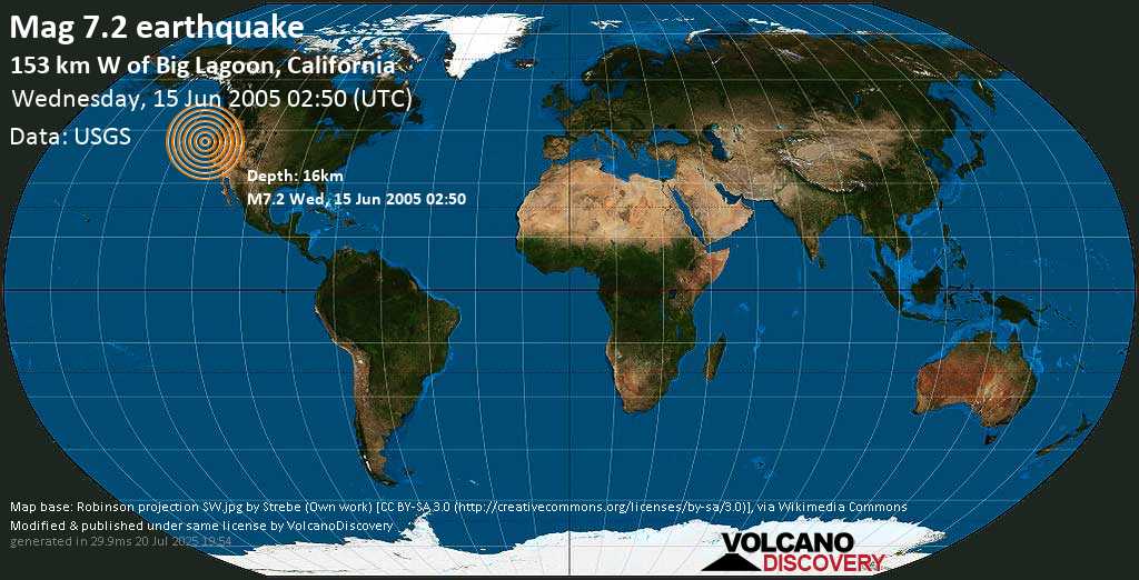 Major magnitude 7.2 earthquake - North Pacific Ocean, 99 mi west of Eureka, Humboldt County, California, USA, on Wednesday, June 15, 2005 at 02:50 (GMT)
