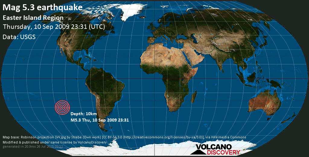 Moderate mag. 5.3 earthquake - South Pacific Ocean on Thursday, 10 September 2009 at 23:31 (GMT)