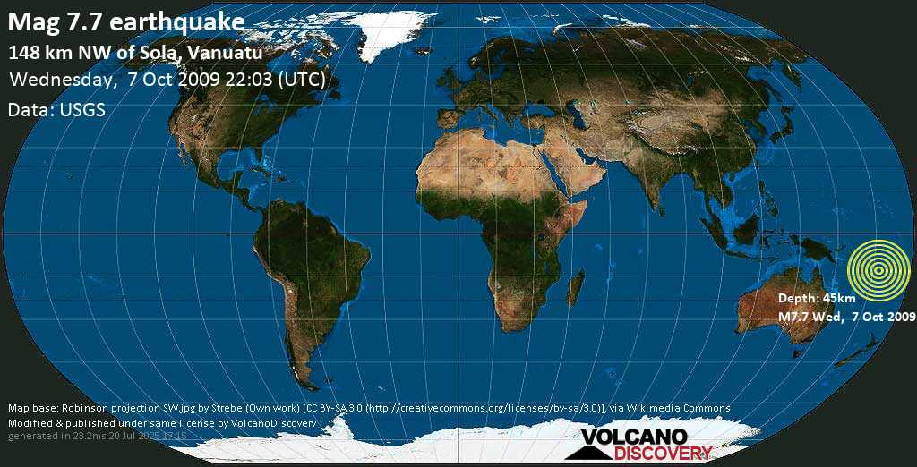Major mag. 7.7 earthquake - Vanuatu on Wednesday, 7 October 2009