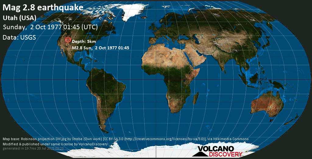 Light mag. 2.8 earthquake - Duchesne County, 66 mi east of Provo, Utah County, USA, on Sunday, 2 October 1977 at 01:45 (GMT)