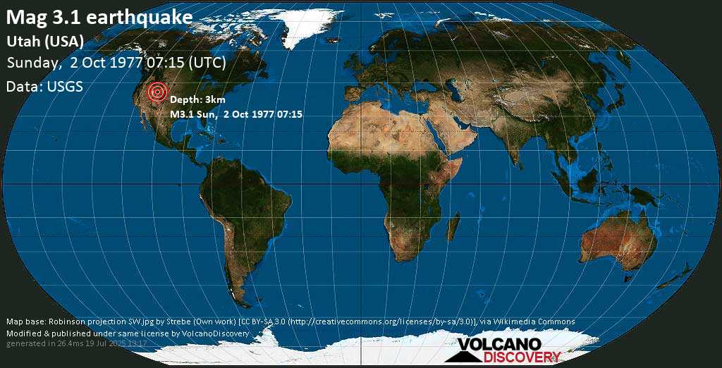 Light mag. 3.1 earthquake - Duchesne County, 76 mi east of Salt Lake City, Salt Lake County, Utah, USA, on Sunday, 2 October 1977 at 07:15 (GMT)