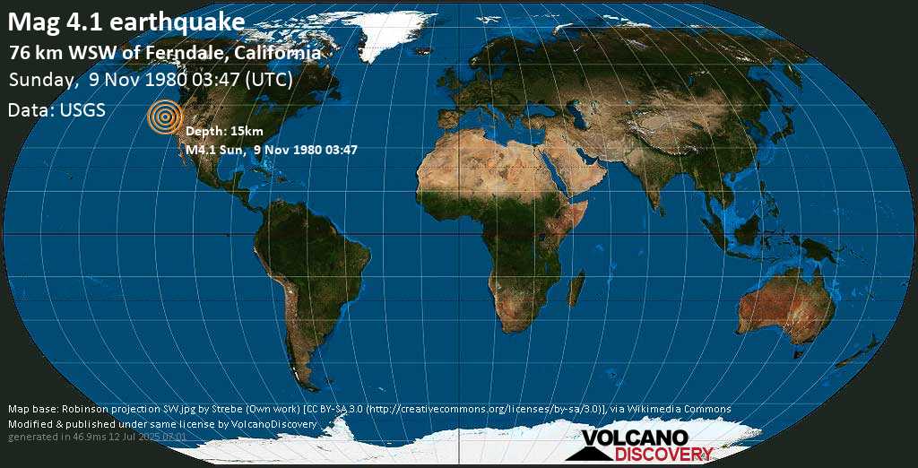 Mag. 4.1 earthquake - Offshore Northern California (USA) on Sunday, 9 November 1980 at 03:47 (GMT)