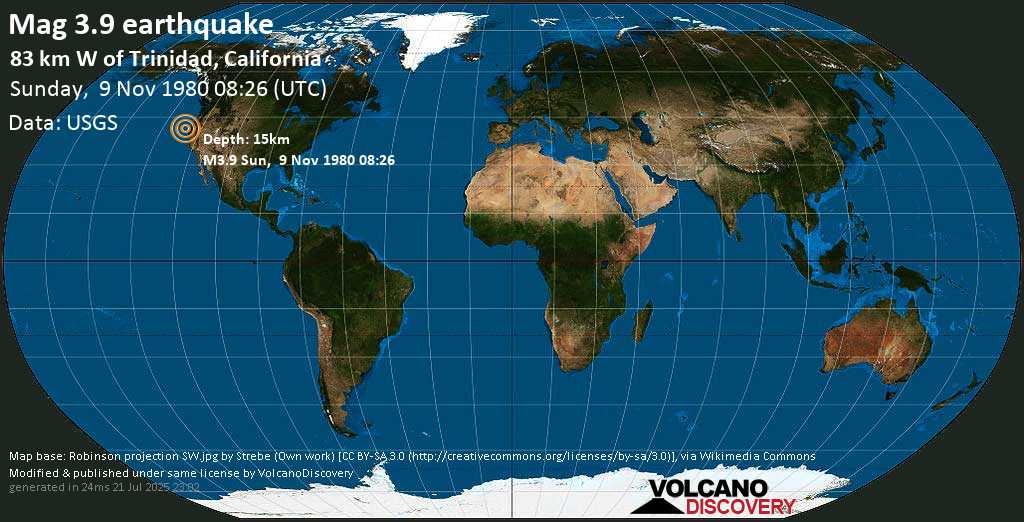 Mag. 3.9 earthquake - Offshore Northern California (USA) on Sunday, 9 November 1980 at 08:26 (GMT)