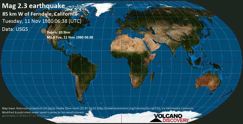 Mag. 2.3 earthquake - Offshore Northern California (USA) on Tuesday, 11 November 1980 at 06:38 (GMT)