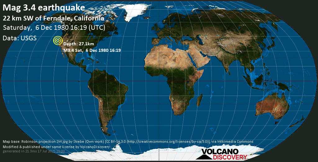 Debile terremoto magnitudine 3.4 - Offshore Northern California (USA), sabato, 06 dicembre 1980