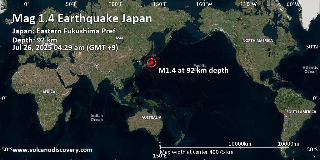 Earthquake japan fukushima