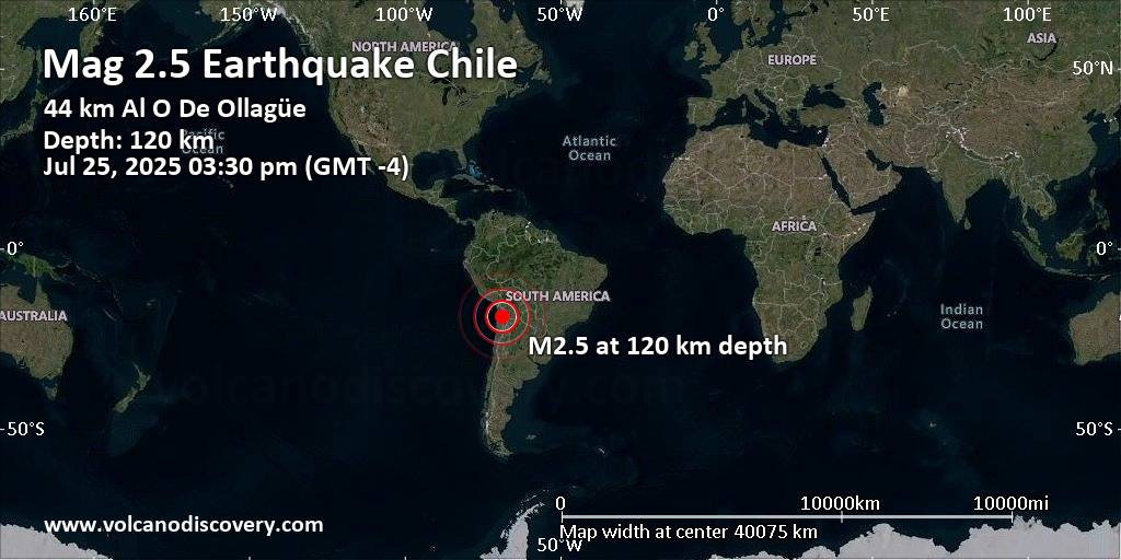 Earthquake tracker chile