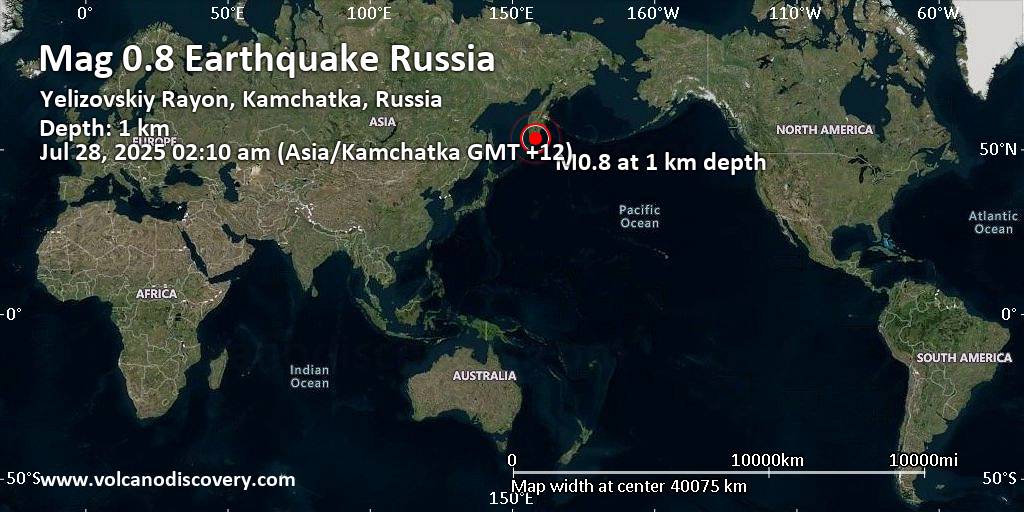 Earthquake today asia