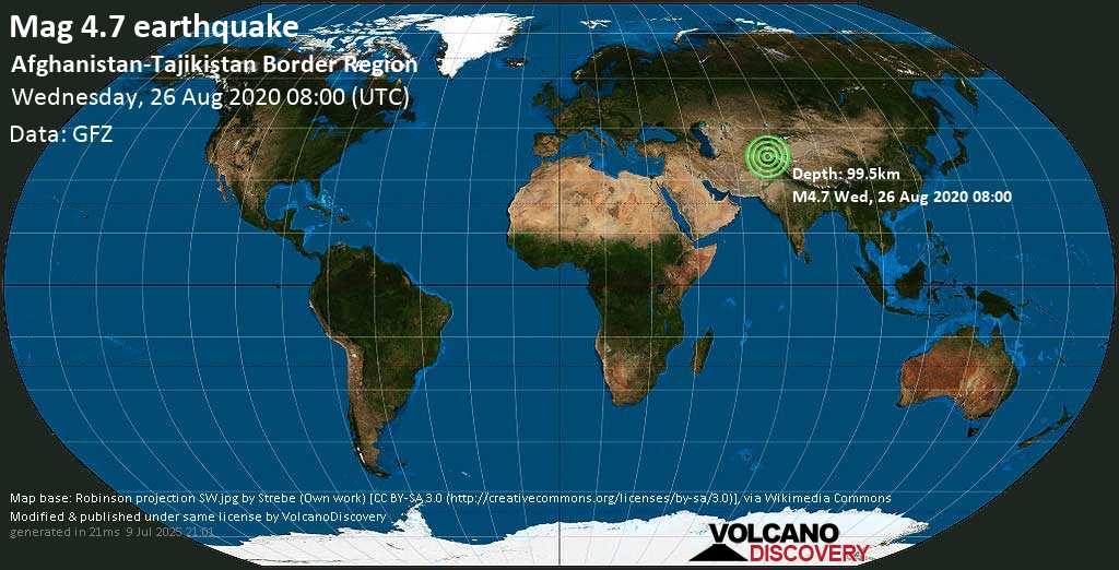 Light mag. 4.6 earthquake - 294 km northeast of Kabul, Afghanistan, on Wednesday, 26 August 2020 at 08:00 (GMT)