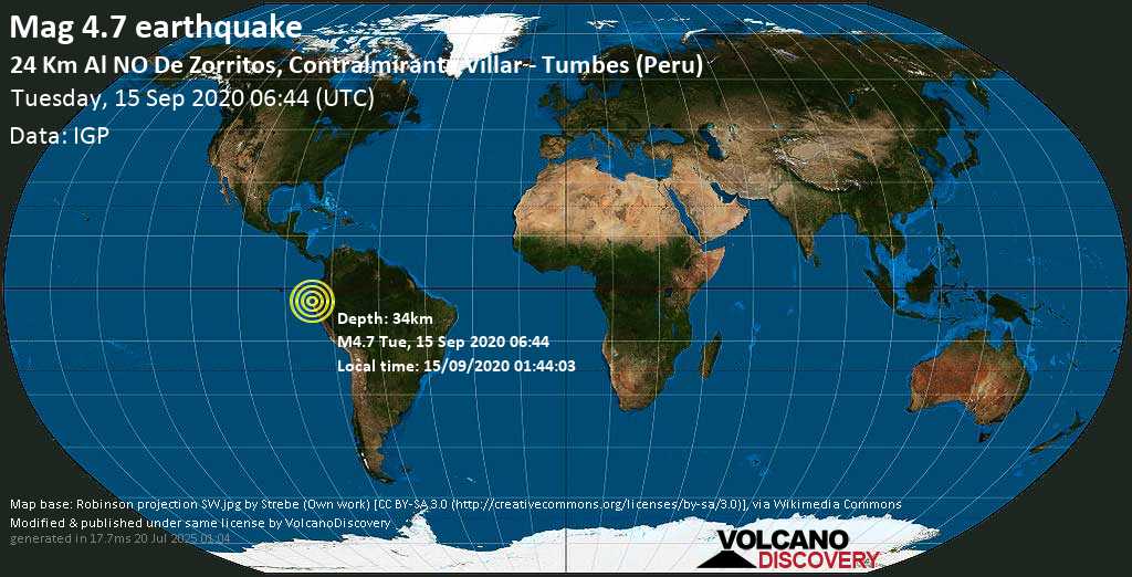 Light mag. 4.7 earthquake - 24 Km Al NO De Zorritos, Contralmirante Villar - Tumbes (Peru) on Tuesday, 15 September 2020