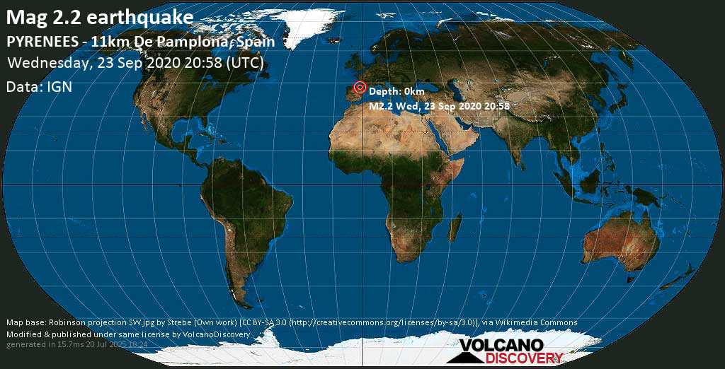 Minor mag. 2.2 earthquake - PYRENEES - 11km De Pamplona, Spain, on Wednesday, 23 September 2020 at 20:58 (GMT)