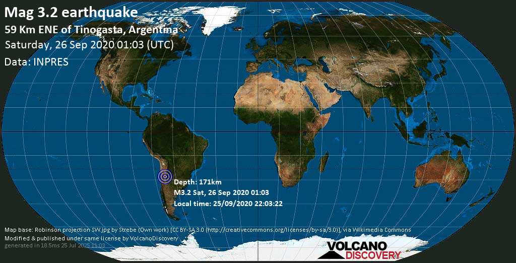 Mag. 3.2 earthquake - 21 km southeast of Londres, Catamarca, Argentina, on 25/09/2020 22:03:22